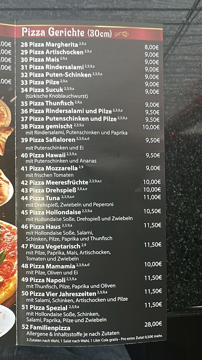 Menu Botan Pizza & Kebaphaus-1